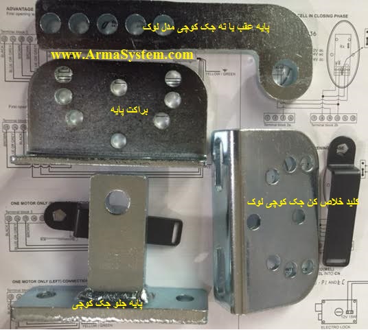 CUCCI-Gate-Brackets پایه های نصب جک کوچی مدل لوک