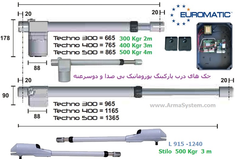 جک درب یوروماتیک ایتالیا تکنو و استیلو 