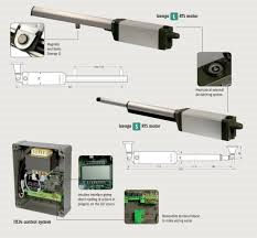 swing-Ixengo L3S RTS-Somfy-gate