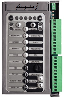 LIFE-Main-Board-Gate